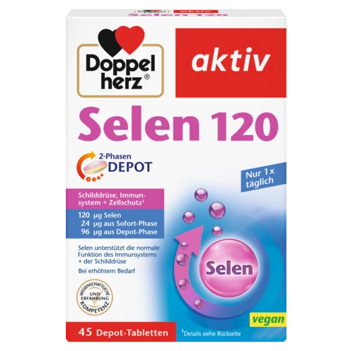 Abbildung der Produktverpackung Doppelherz aktiv Selen 120 Frontansicht